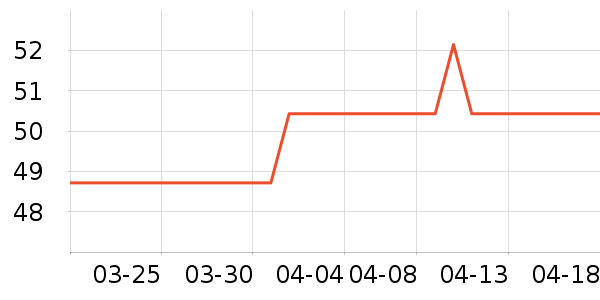 ����������ϵͳ�����ʷ�۸�