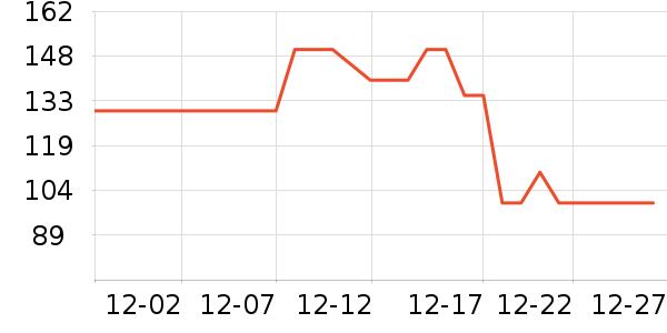 ��������ݮ��ʷ�۸�