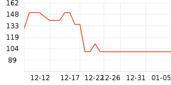 ��������ݮ��ʷ�۸�