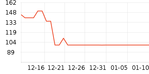 ��������ݮ��ʷ�۸�