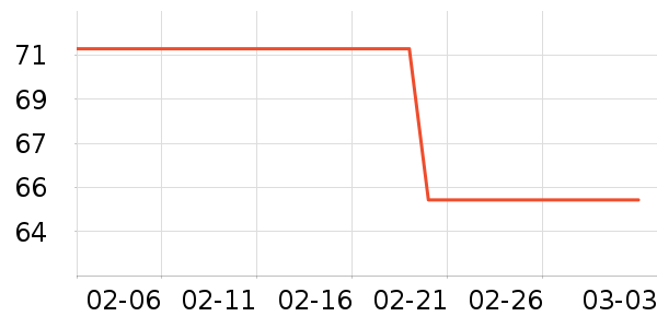 ��������Ůʿ�ڿ���ʷ�۸�