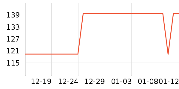 �������������ʷ�۸�