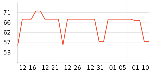 �������Һ��ʷ�۸�