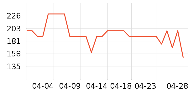 ���Ŀ���ը����ʷ�۸�