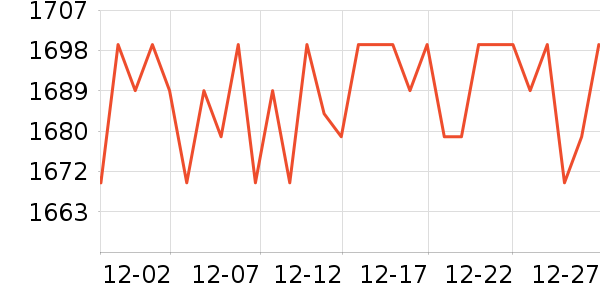 ����Һ�׾���ʷ�۸�