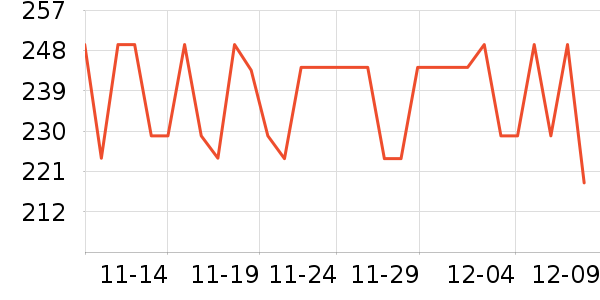 Ikbc������ʷ�۸�