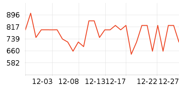 �ɸ����沿������ʷ�۸�