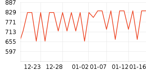 �ɸ����沿������ʷ�۸�