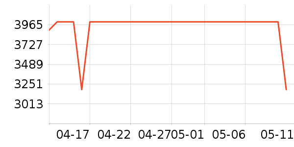 ����̨ʽ��������ʷ�۸�