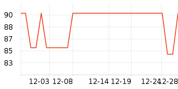 �ղ������±���ʷ�۸�