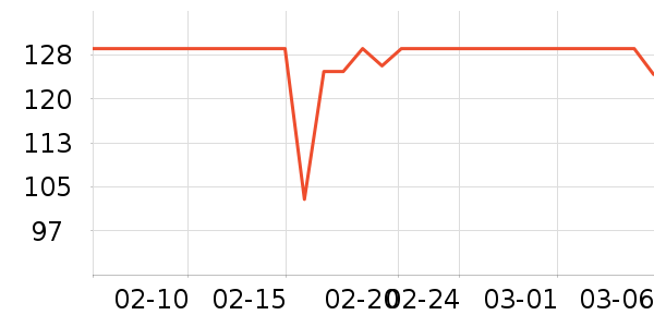 ���ĵ紵����ʷ�۸�