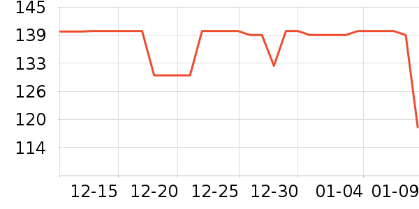 ŷʫ��������װ��ʷ�۸�