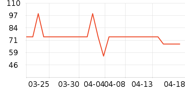 �����Ӿ����ʷ�۸�