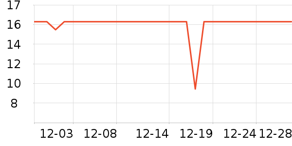 ��ͯ��ͯ����/ͯ����ʷ�۸�