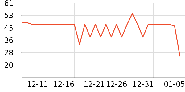 ŵ˹������������е��ʷ�۸�