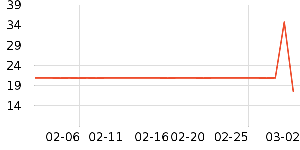 ��Ψ�п�����/�̲�/������ʷ�۸�