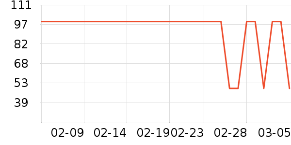 ���Ƕ����˶�����/��ͷ����ʷ�۸�