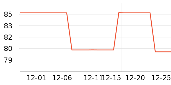 ������๤����ʷ�۸�