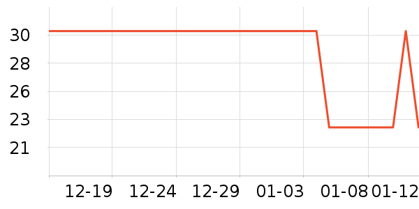 ʮ�½ᾧ����ϴ��Һ/����ʷ�۸�