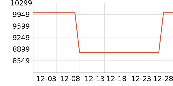 �ױ�ˮ��������ʯ/��ʯ��ʷ�۸�