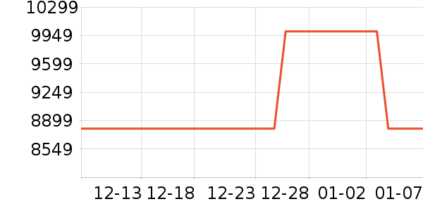�ױ�ˮ��������ʯ/��ʯ��ʷ�۸�