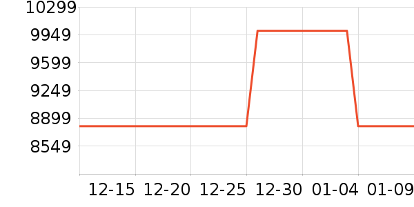 �ױ�ˮ��������ʯ/��ʯ��ʷ�۸�