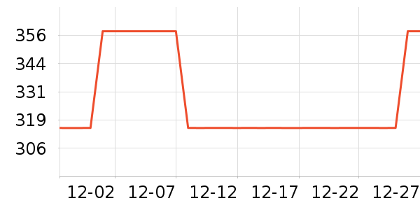 ����Ͳ��/�����ʷ�۸�