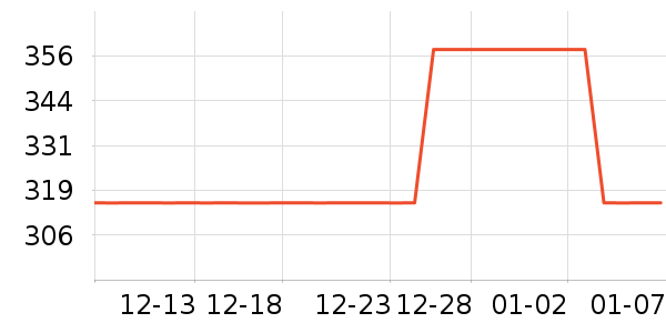 ����Ͳ��/�����ʷ�۸�