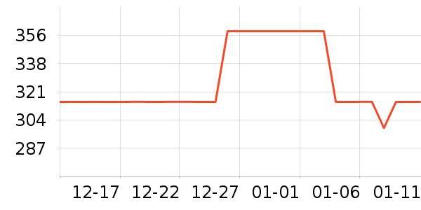 ����Ͳ��/�����ʷ�۸�