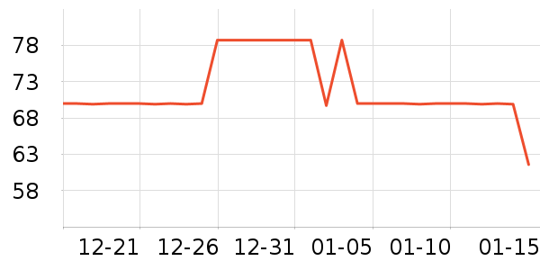 361��Ӿ����ʷ�۸�