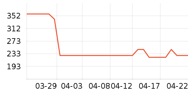 ��������������ʯ/��ʯ��ʷ�۸�