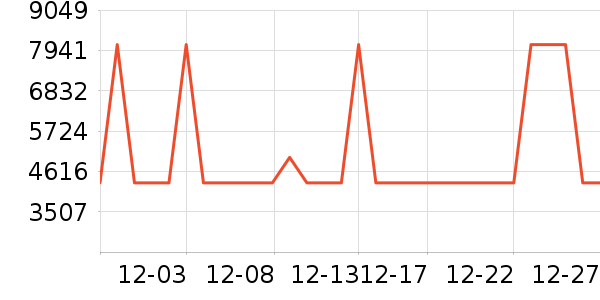 Culligan��ˮ�豸��ʷ�۸�