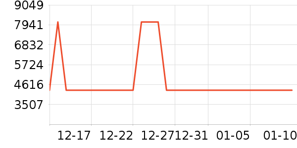 Culligan��ˮ�豸��ʷ�۸�