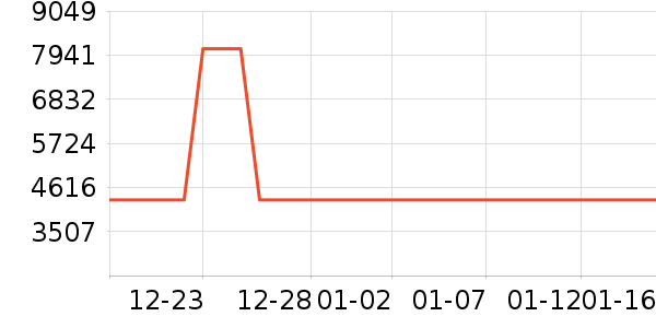 ��ˮ�豸��ʷ�۸�