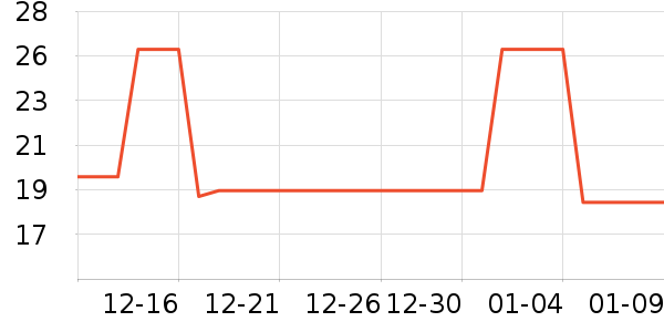 �ɿڿ��ֿ���/�̲���ʷ�۸�