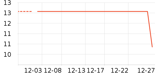 ����������ʷ�۸�