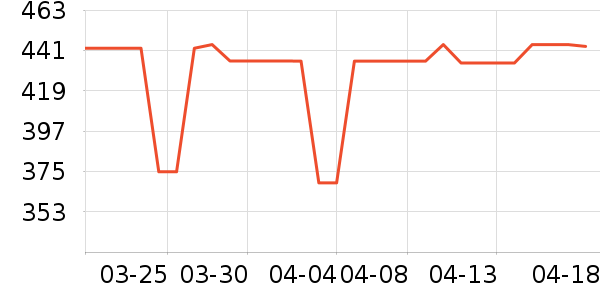 ׿���ᡤ������ū��֯��ʷ�۸�