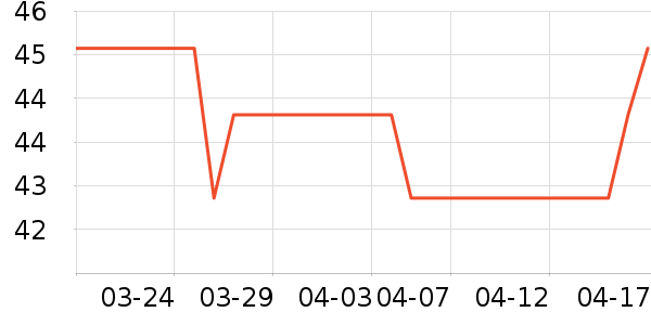 CNHOPAA���ܼҾ���ʷ�۸�