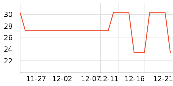 ����������ʷ�۸�