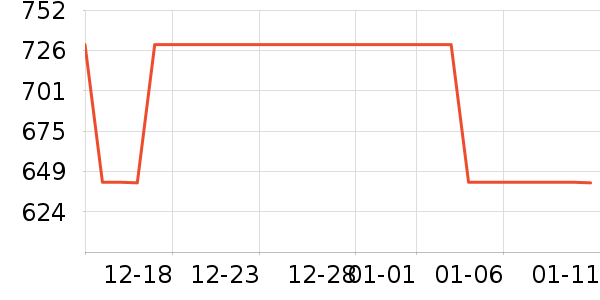 �Ϳ��˶�Ь��ʷ�۸�