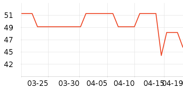 ̫̫�ֳ���������ʷ�۸�