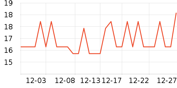 ����ˮ��ʷ�۸�