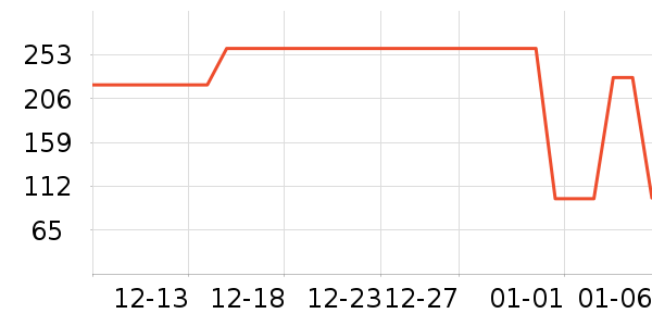 ����Ȫˬ��ˮ��ʷ�۸�