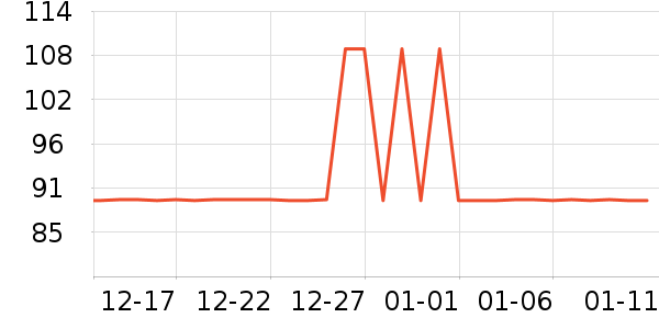 �治����ҽ������ʷ�۸�