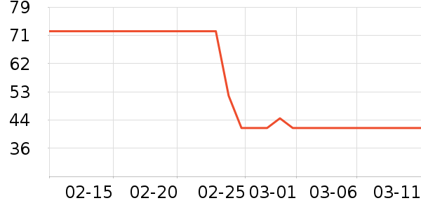 ʩ��ޢϴ��ˮ��ʷ�۸�