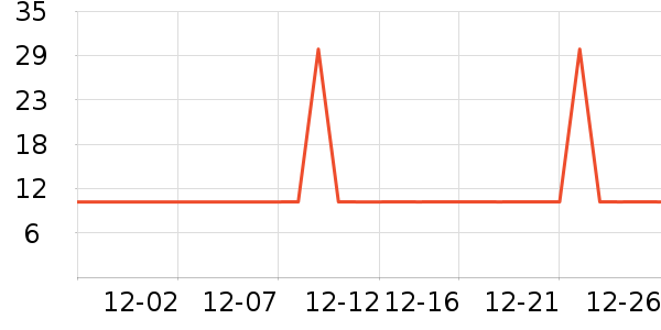 babycareʪ����ʷ�۸�