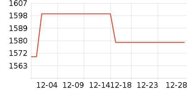 ���������ʷ�۸�