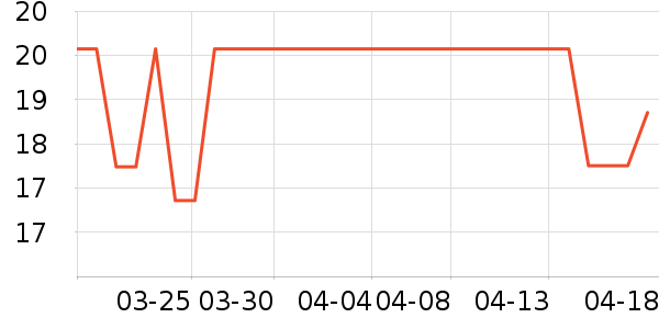 ��ֽ/�ֹ�DIY��ʷ�۸�