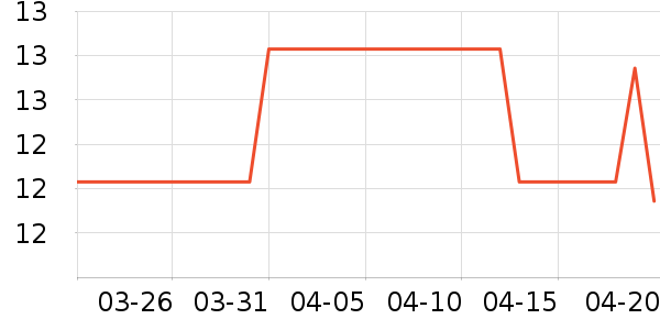 ��Ӧ��ʪ����ʷ�۸�