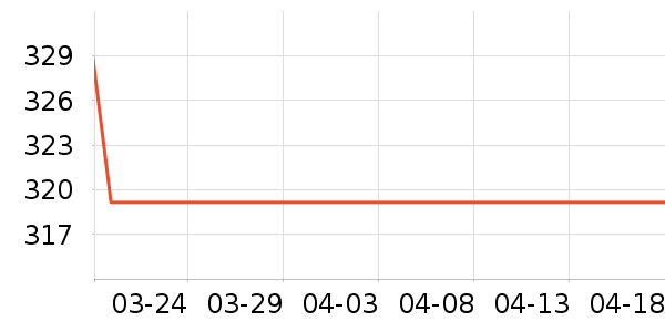 �Ϳ��˶�Ь��ʷ�۸�